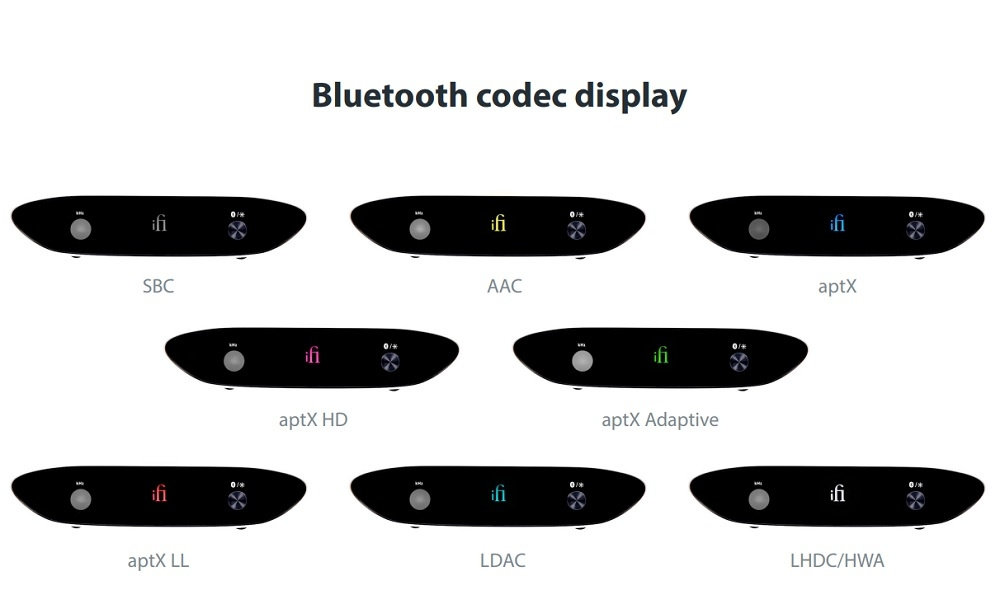 iFi Audio Zen Air Blue Black Edition, Bluetooth-DAC