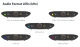 iFi Audio Zen Air DAC Black Edition, mit MQA-Unterstützung & Kopfhöreranschluss iFi Audio Zen Air DAC Black Edition, mit MQA-Unterstützung & Kopfhöreranschluss