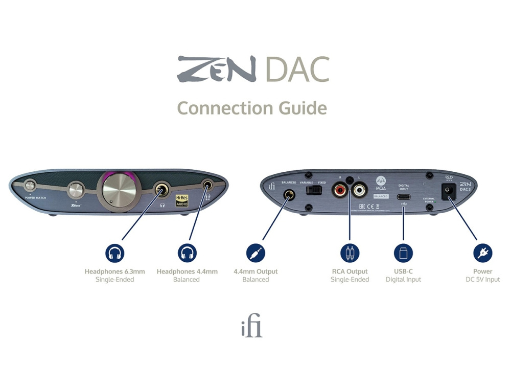 iFi Audio Zen DAC 3, USB-DAC mit USB-C & Kopfhöreranschluss