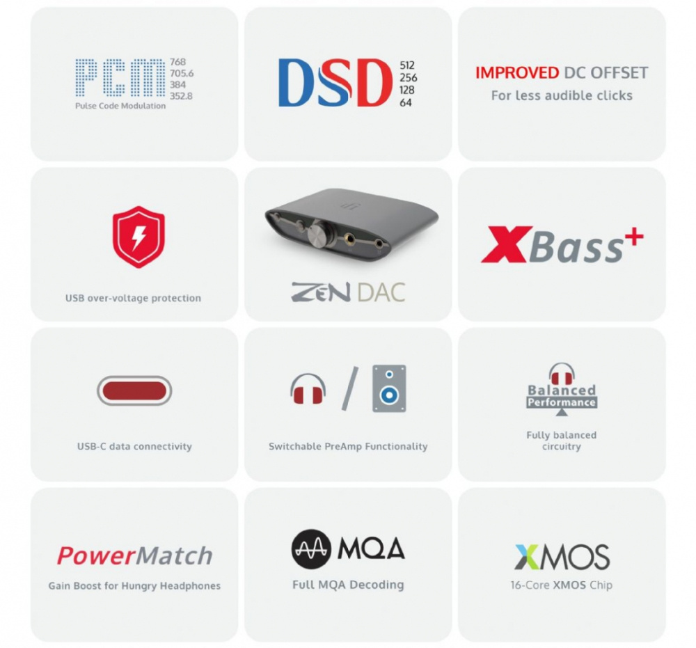 iFi Audio Zen DAC 3, USB-DAC mit USB-C & Kopfhöreranschluss