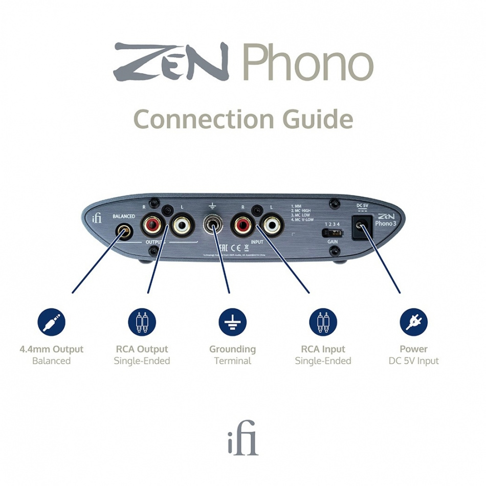 iFi Audio Zen Phono 3, RIAA-Vorstufe für Plattenspieler