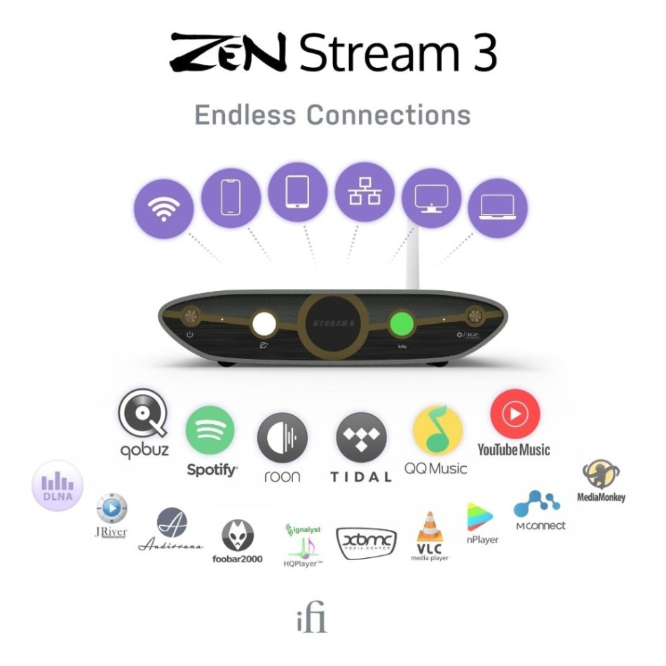 iFi Audio Zen Stream 3, Streamer mit Roon, DLNA & AirPlay