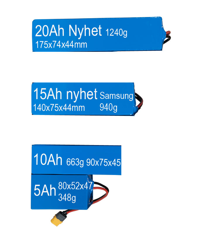 Nizled Spitzen-Helmkit ohne Lüfter, 1x40w Lampe für 16,8v Akku-/Motorradbetrieb