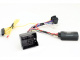 1-DIN-Einbausatz, BMW E90/E91 2005-2012 1-DIN-Einbausatz, BMW E90/E91 2005-2012
