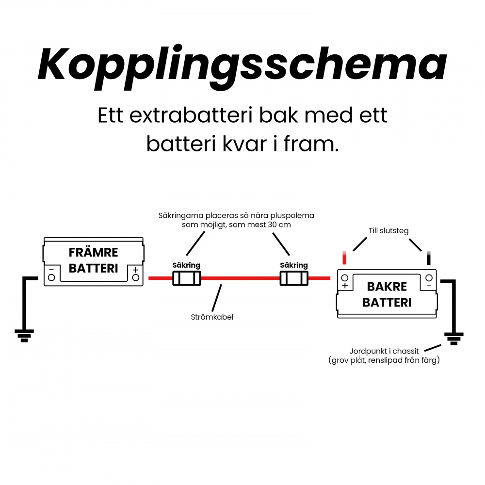 Batteriepaket, 2 Stk. Nordmax AGM-Batterie, 70Ah / 12V