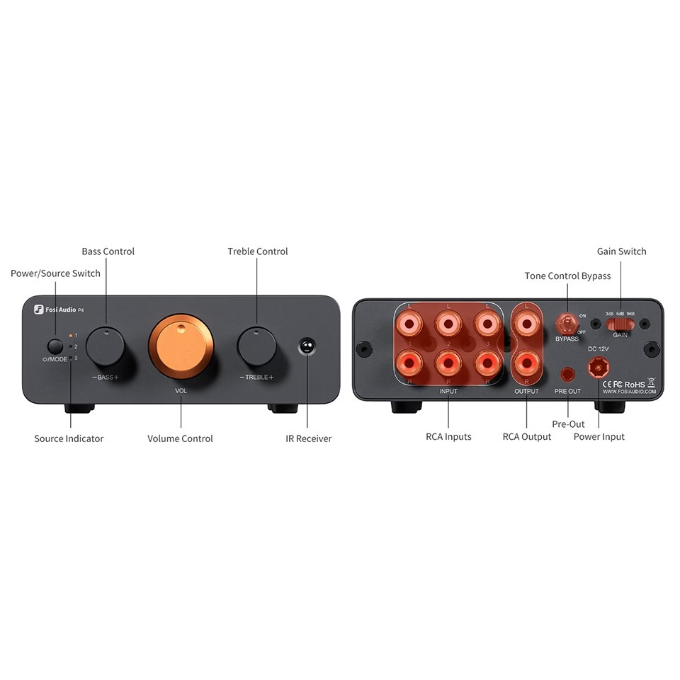 Fosi Audio P4 mit doppeltem V3 Mono, kompakte Stereo-Kombination
