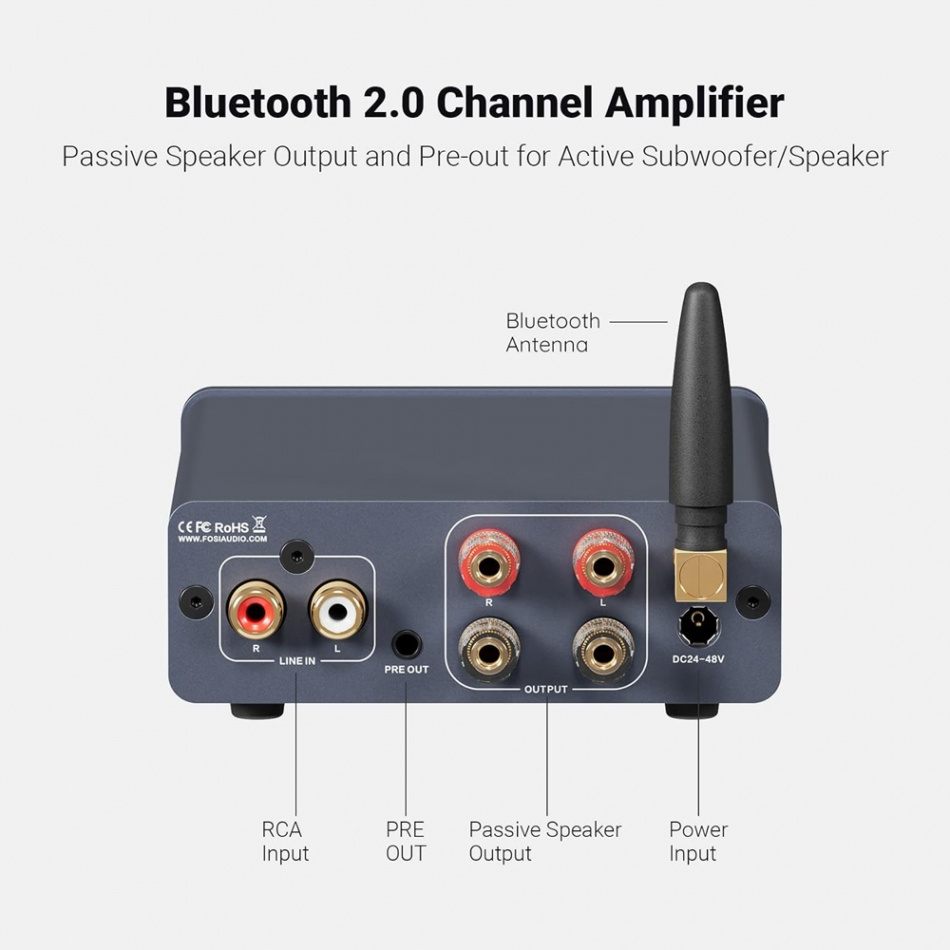 Klipsch R-60M und Fosi Audio BT20A PRO, kompaktes Stereo-Paket