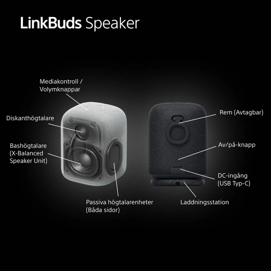 Sony LinkBuds Speaker kabelloser tragbarer Lautsprecher mit Bluetooth, hellgrau 2-PACK
