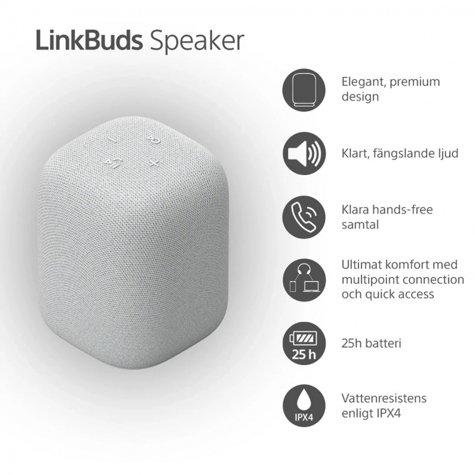 Sony LinkBuds Speaker kabelloser tragbarer Lautsprecher mit Bluetooth, hellgrau 2-PACK