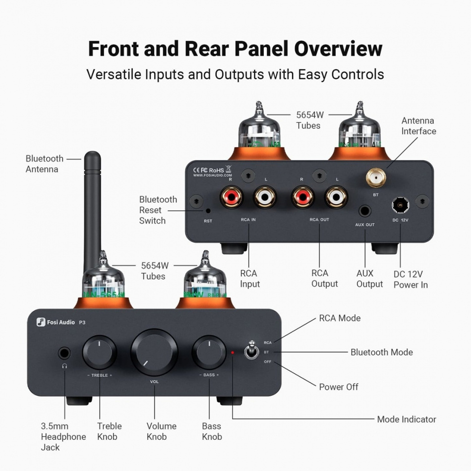 Fosi Audio P3 mit doppeltem V3 Mono, kompaktes HiFi-Stereo-Paket