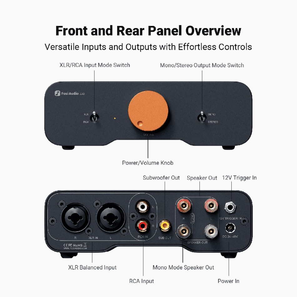 Fosi Audio ZD3 DAC mit ZA3, Stereo-Kombo